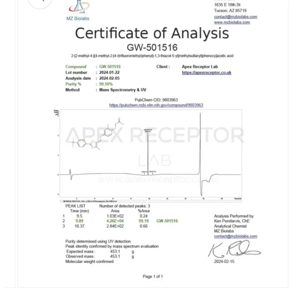Cardarine (GW501516) - Apex Receptor - Image 3