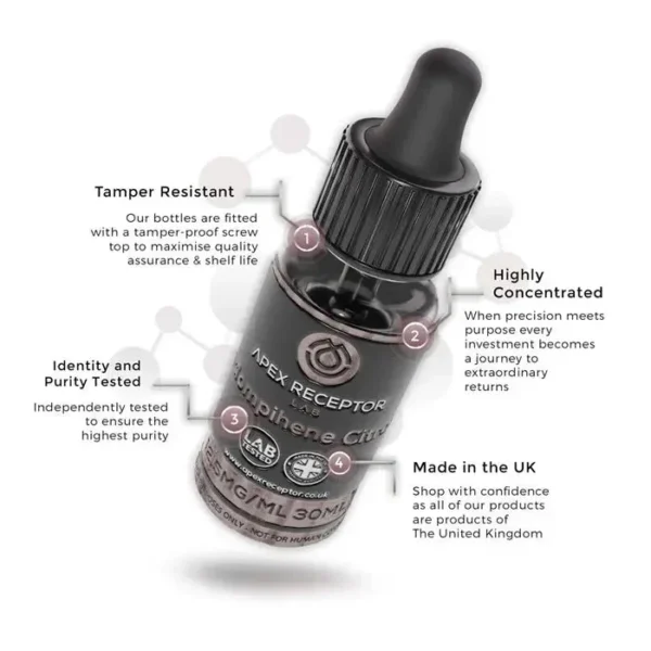 Enclomiphene Citrate (PCT) - Apex Receptor - Image 2