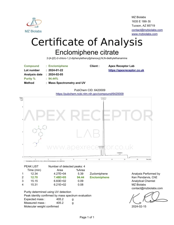 Enclomiphene Citrate (PCT) - Apex Receptor - Image 3