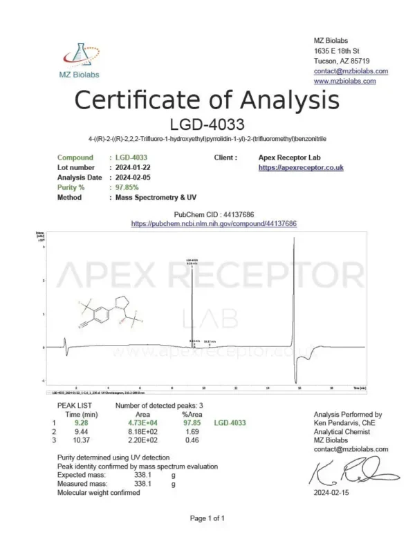 LGD-4033 (Ligandrol) - Apex Receptor - Image 2