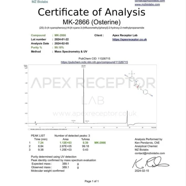 MK-2866 (Ostarine) - Apex Receptor - Image 2