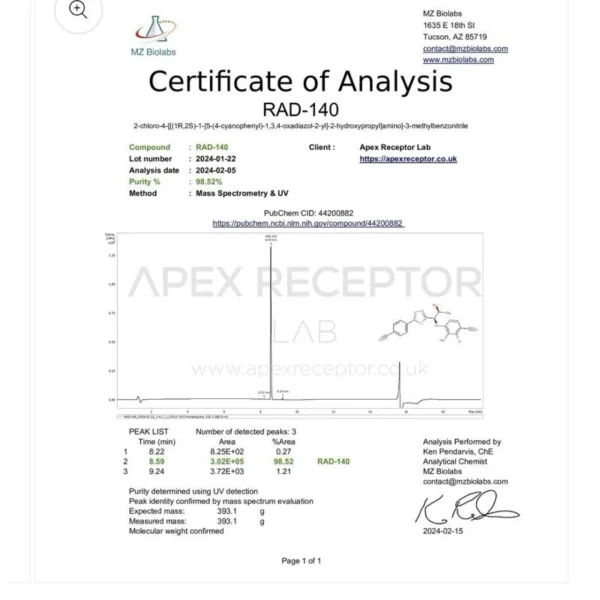 RAD140 (Testolone) – Apex Receptor - Image 2