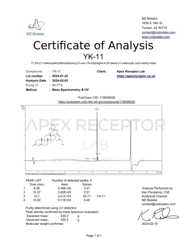 YK11 (Apex Receptor) - Image 3