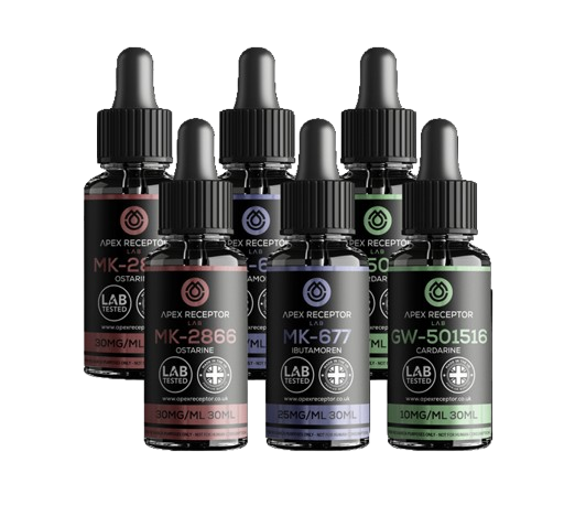 Advanced Synergy Stack (Ostarine + Ibutamoren + Cardarine)